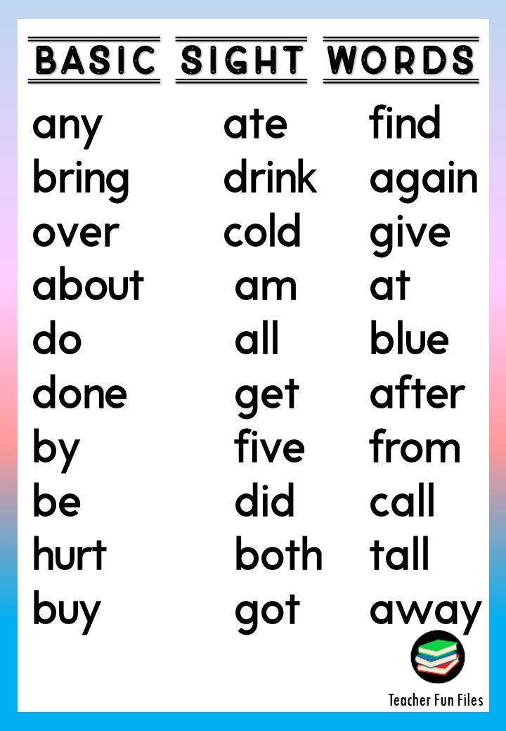 Teacher Fun Files: Basic Sight Words Chart