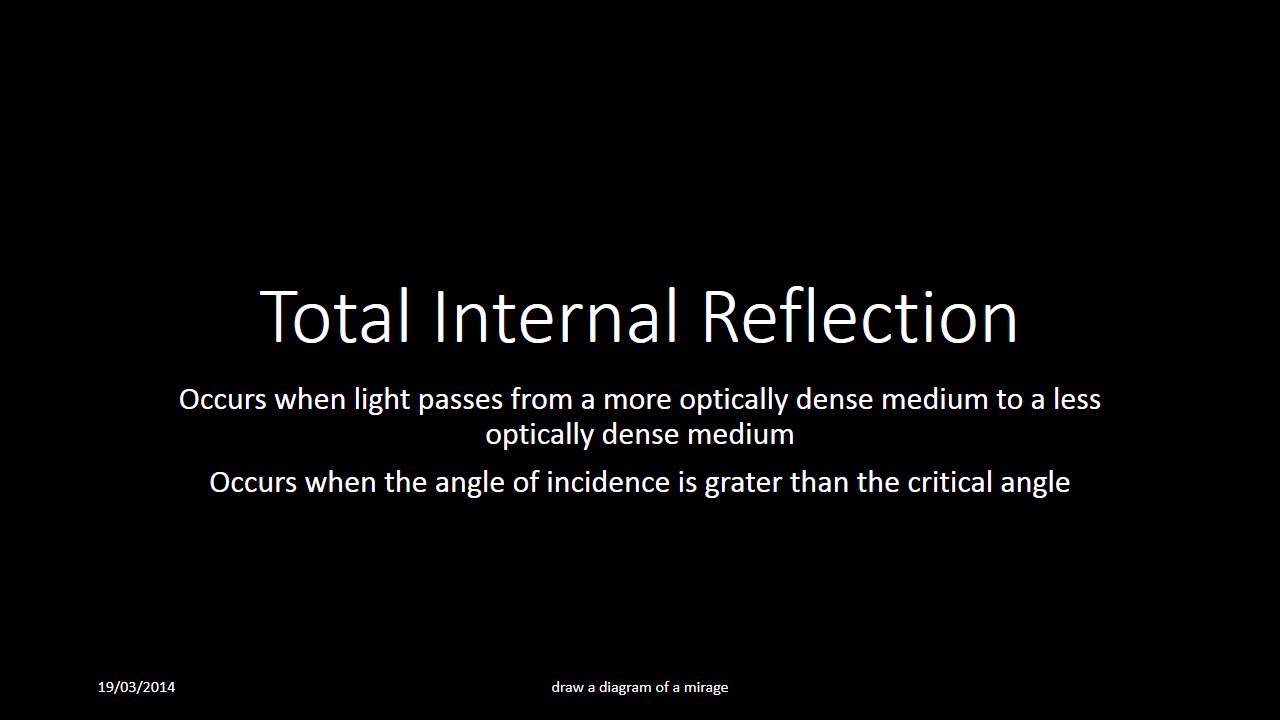 GCSE Physics: Total Internal Reflection