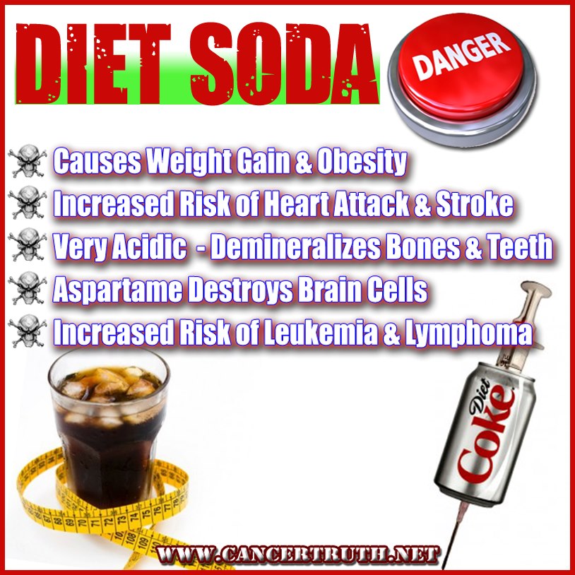 Diet soda health effects jjbjorkman.blogspot.com