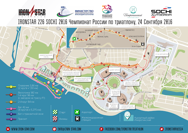 Ironstar 226 Sochi 2016