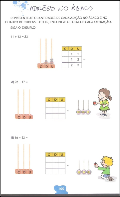 Matemática Anos iniciais: ATIVIDADES UTILIZANDO O ÁBACO