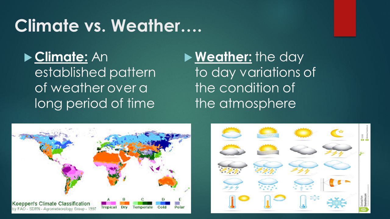 Weather spotlight 5. Climate and weather презентация. Урок на тему weather. Презентация на тему the weather. Seasons and weather презентация.