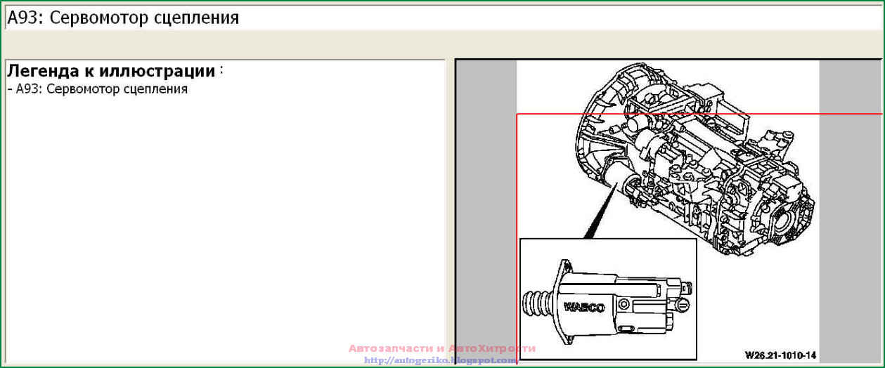 Кпп актрос мп1 схема
