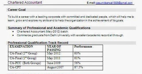 CA Fresher Resume Template