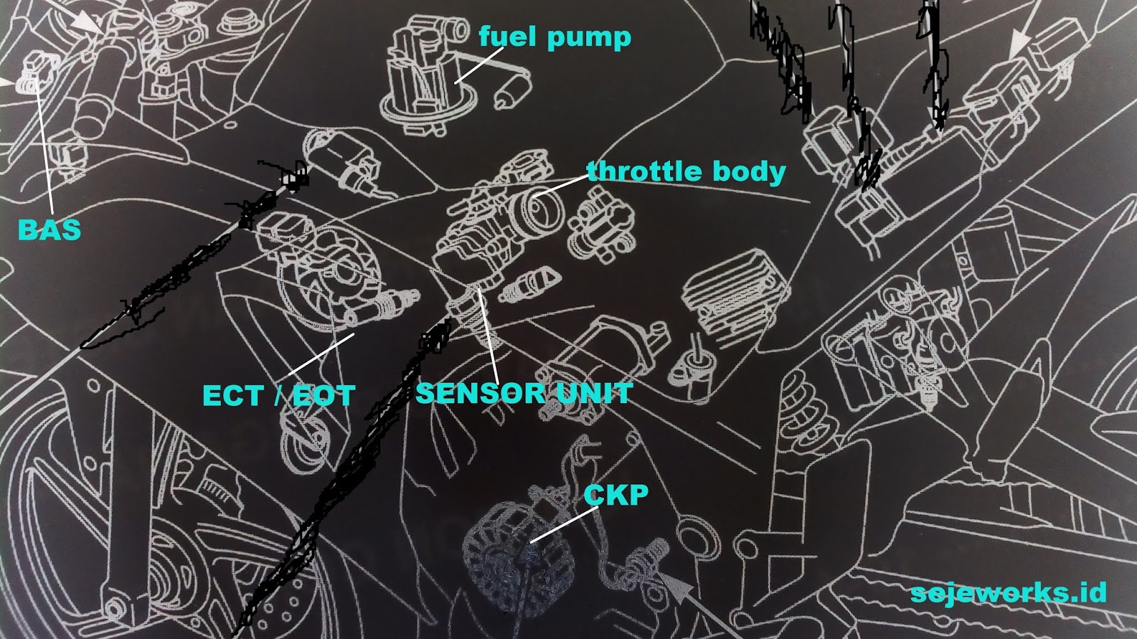Fungsi Dan Gejala Kerusakan Sensor Injeksi