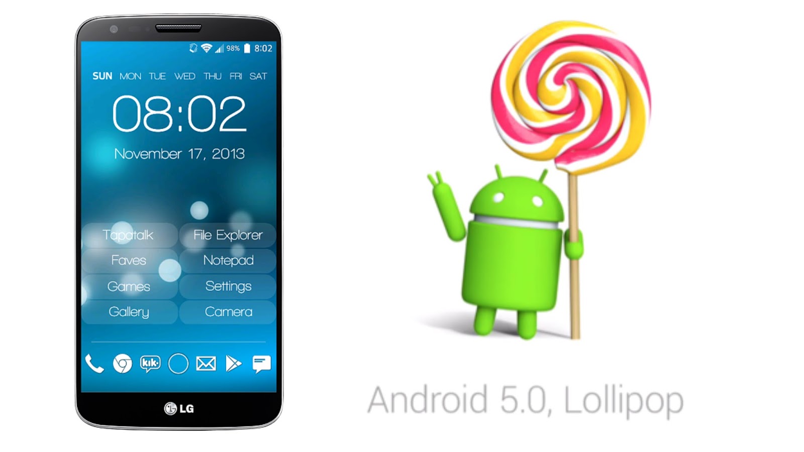 Телефон андроид версия 13. Lollipop 5.5. Версия андроид 5.1.1. Андроид 5.0. Андроид лолипоп.