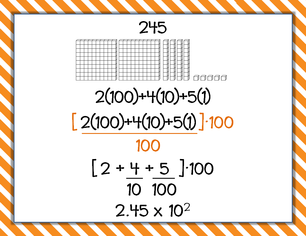 fjhs-math-8-scientific-notation