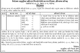 WSCBCD Recruitment 2017