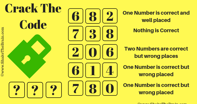 Crack the Code Logical Puzzle with Answer-Shake The Brain - CubeForTeachers  - Cube For Teachers