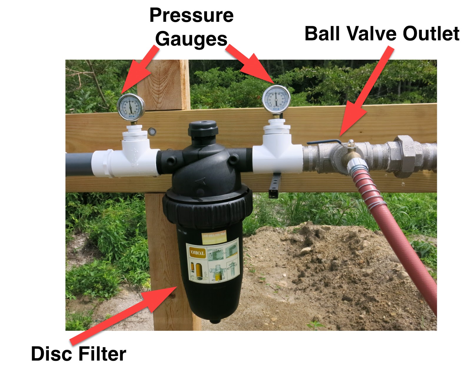 EnoViti Irrigation Manifold Assembly