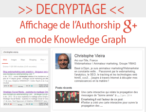 knowledge graph authorship google plus : decryptage complet