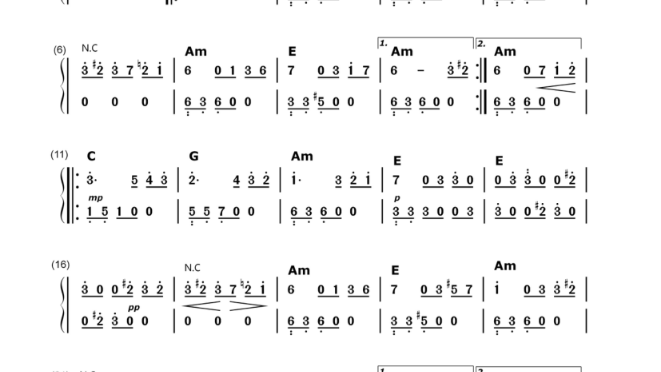 Notasi lagu fur elise
