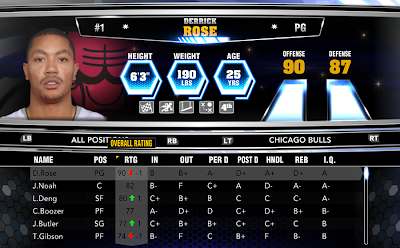 NBA 2K14 Roster Update 11-22-2013