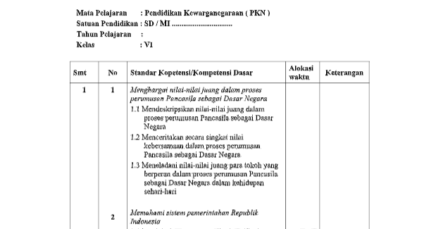 prota sd kelas 5 prota sd kelas 5