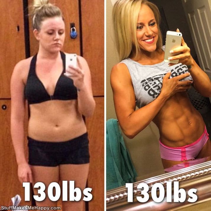 15 Beautiful Girls Who Lose Weight and They Changed, But In Real They Did Not Lose A Single Kilogram