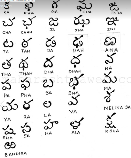 How To Learn Telugu Reading