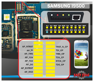 Samsung Galaxy S4 I9500 JTAG Pinout Diagram
