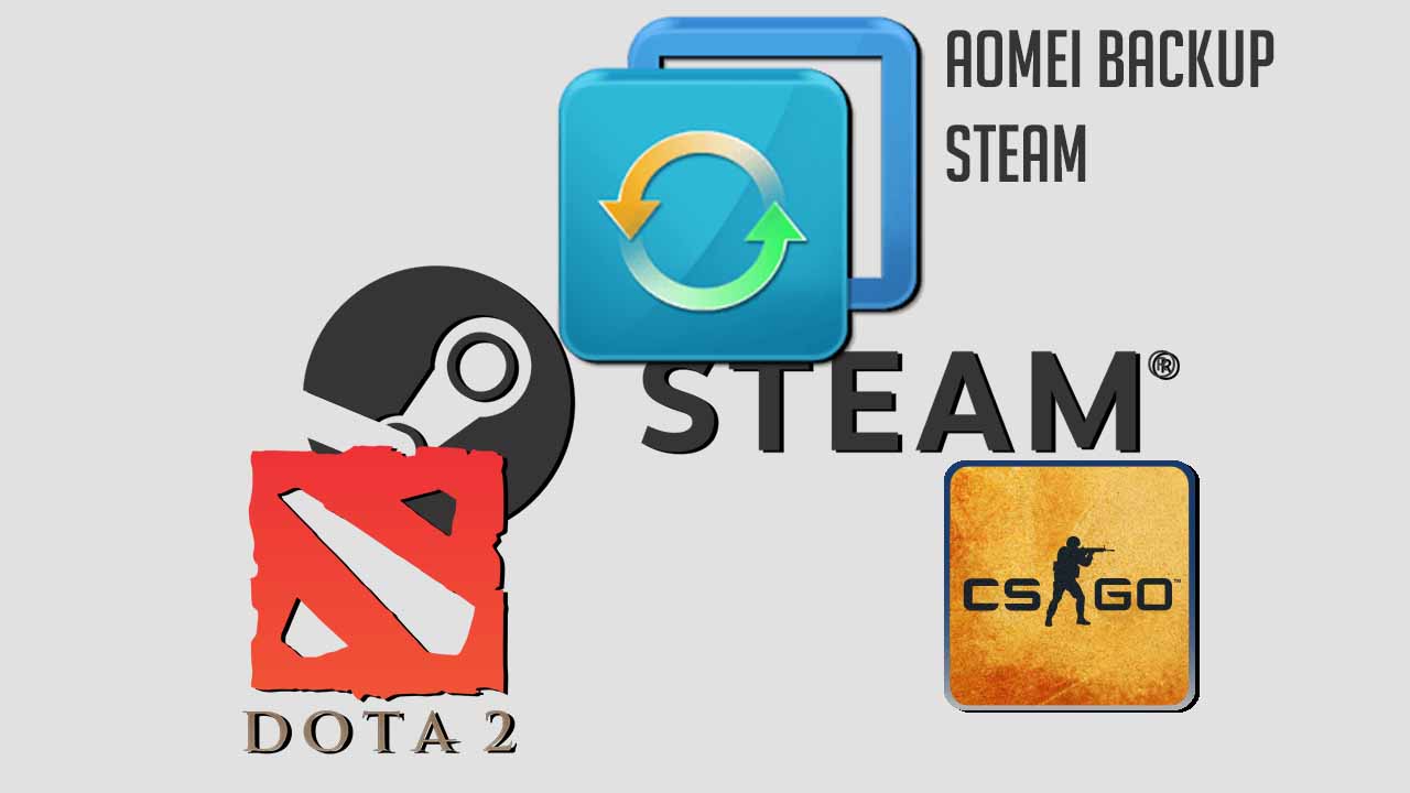 Aoemi backup. Aoemi backup clone.
