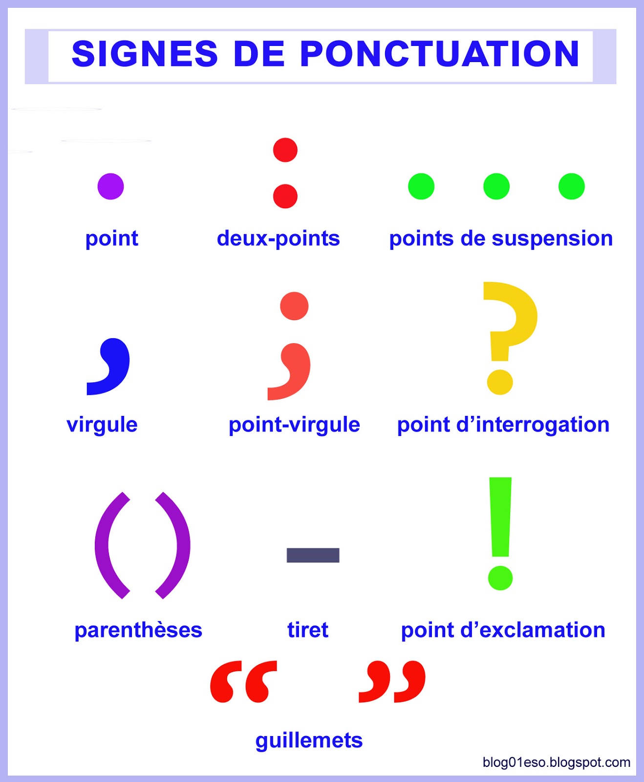 Bien sûr! POCTUATION