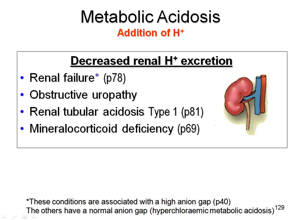 Medicine Newbie SGD Compensation in Metabolic Acidosis