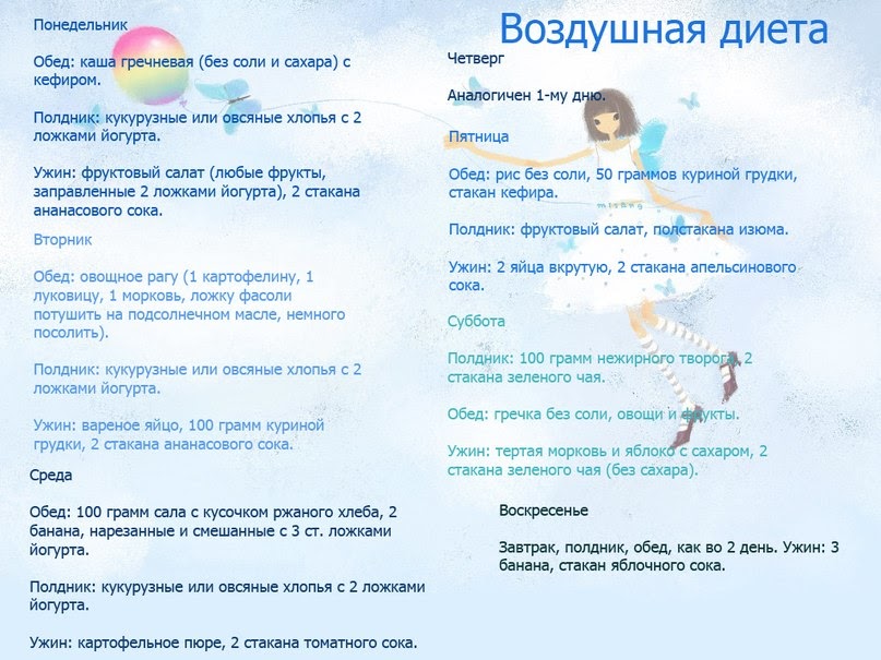 белковая диета меню на 7 дней меню. меню для белковой диеты на 7. диета без соли и сахара. диета две недели без соли. меню для похудения женщине 40 лет.