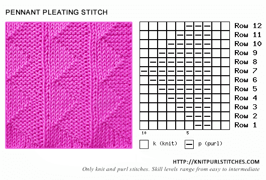 Pennant Pleating stitch knitting - Easy to follow
