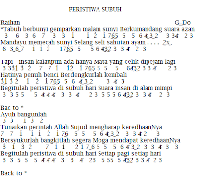 Not Angka Lagu Raihan Peristiwa Subuh Dunia Lirik Not Lagu