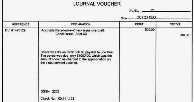 What Is Journal Voucher Accounting Journal Voucher Online Account 