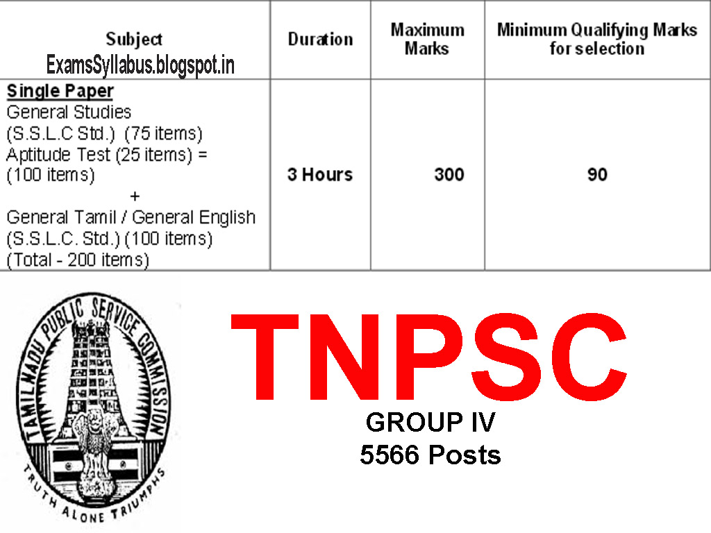 tnpsc-group-4-new-syllabus-2015-2016-updated-exams-syllabus