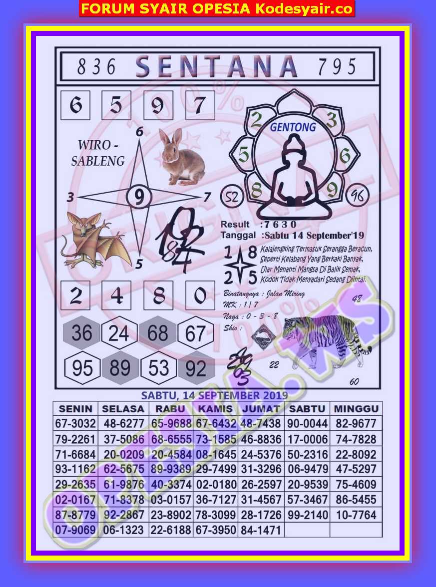 1 New Message Kode Syair Hongkong 14 September 2019 Forum Syair Togel Hongkong Singapura Sydney