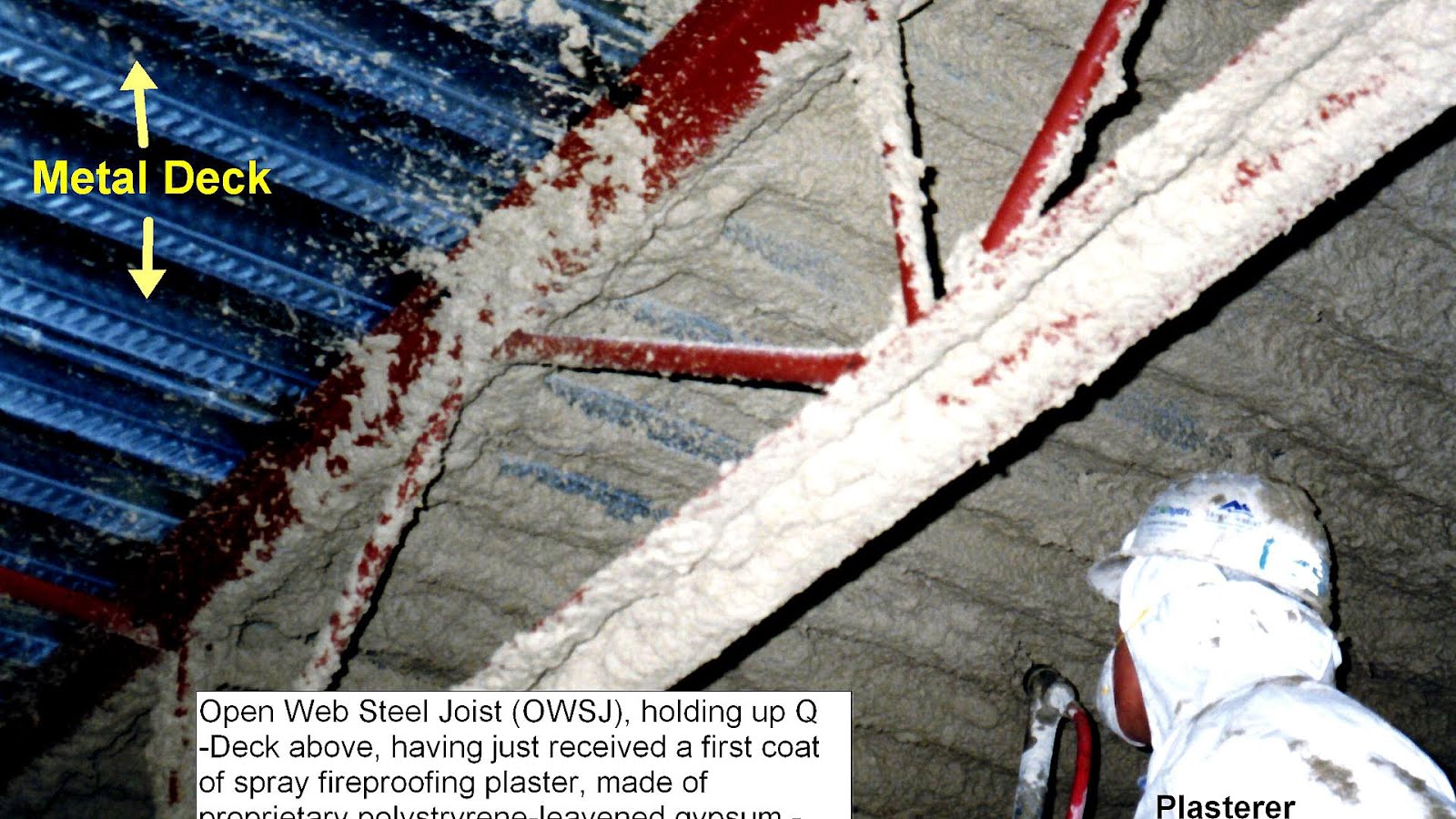 Spray Applied Fire Resistive Material Fire Choices