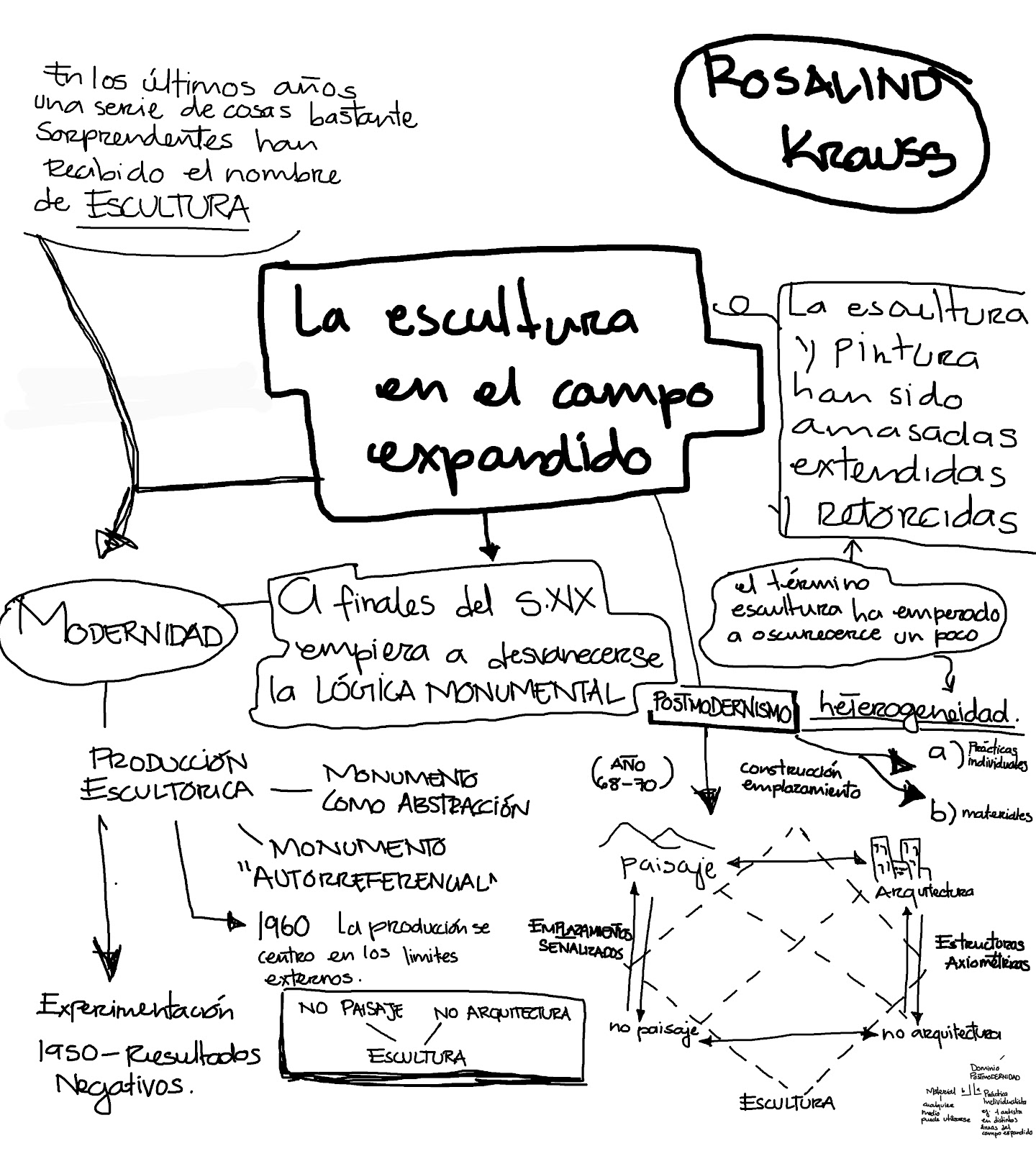 buy innovations in 3d