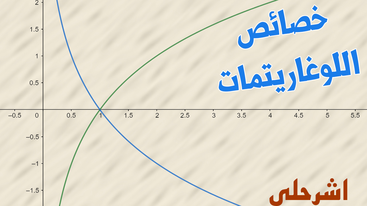 بحث عن خصائص اللوغاريتمات