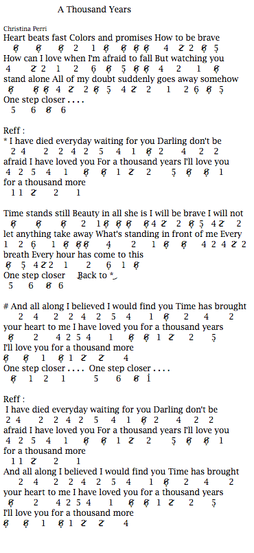 Download Lagu A Thousand Years Download Lagu A Thousand Years