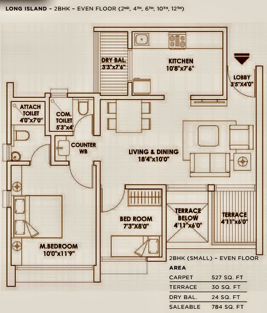 Ravi Karandeekar's Pune Real Estate Market News Blog Property Prices at Pride World City Pune
