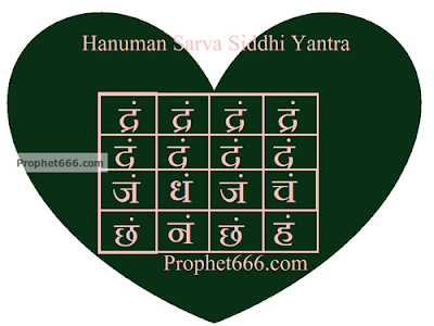 Hanuman Sarva Siddhi Yantra Sadhana and Occult Hindu Experiment