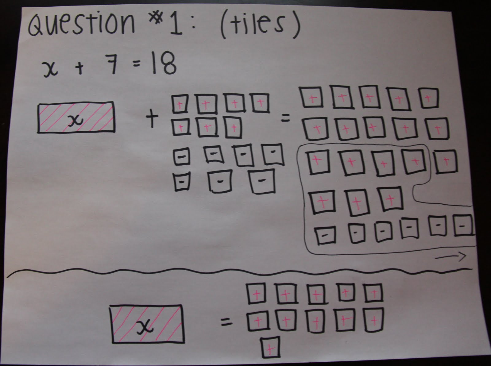 816 Math 2010: Jocelle's Algebra Post