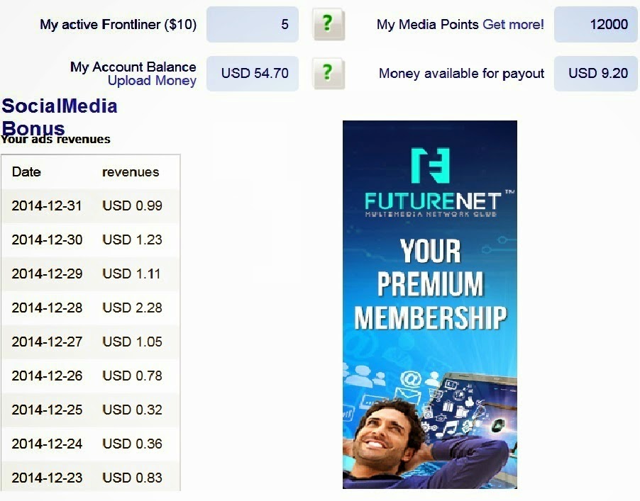 медиа точка. Media point. Media points. инфографика по росту продаж. рекламное агентство точка логотип.