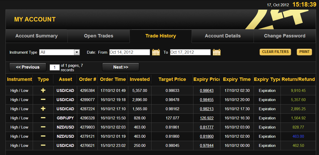 best binary options account manager