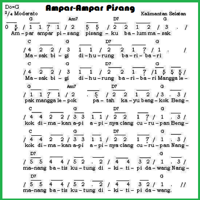 Apa birama dari lagu ampar-ampar pisang