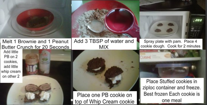 OPTAVIA - Chocolate Chip Cookie Shake Prep time: 5 minutes Yield: 1 serving  Per serving: 1 Meal
