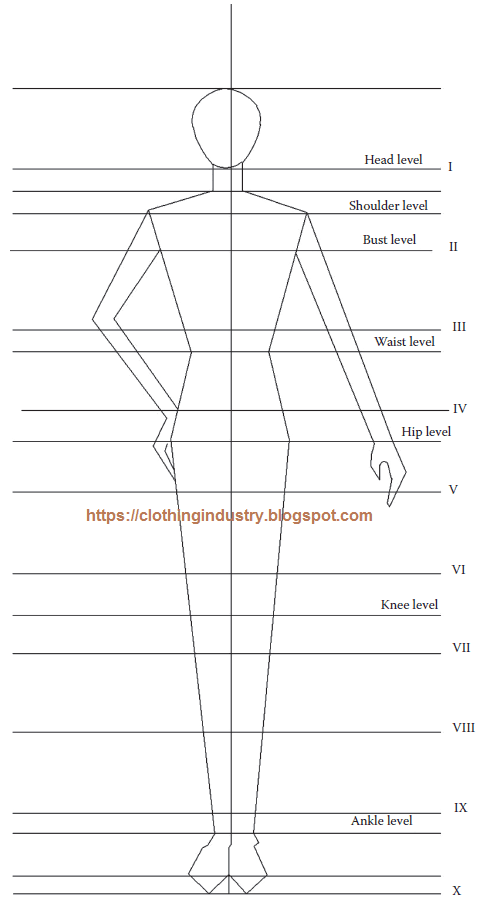 Theory Clothing Size Chart