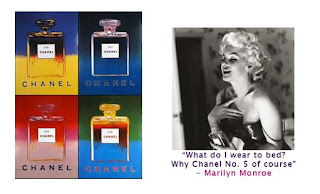 Chanel No. 5 debuted on 05.05.1921: What did the number mean for