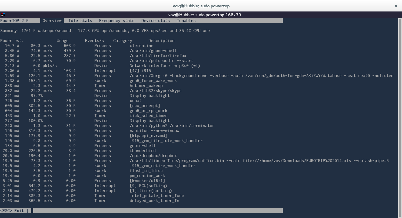 El Blog de Bob [Tutorial] Energy saving in Linux