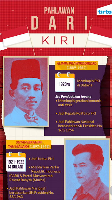 Komunispun Bisa Jadi Pahlawan, Ini Buktinya