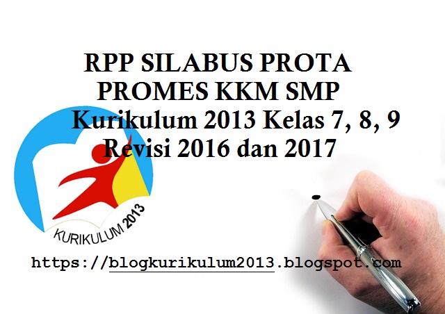 prota pkn smp prota pkn smp