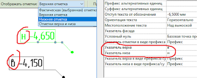 Изображение рельефа на топографических картах. Высотные отметки пола чертежи. Топографическая карта изолинии высоты. Топосъемка 200 масштаб. Вертикальная планировка участка застройки.