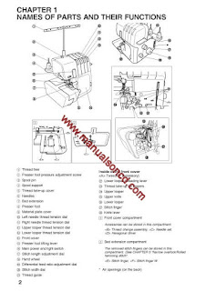 http://manualsoncd.com/product/brother-5234-sewing-machine-instruction-manual-overlock-machine/