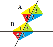 Sudut Sehadap, Sudut Bersebrangan, dan Sudut Sepihak