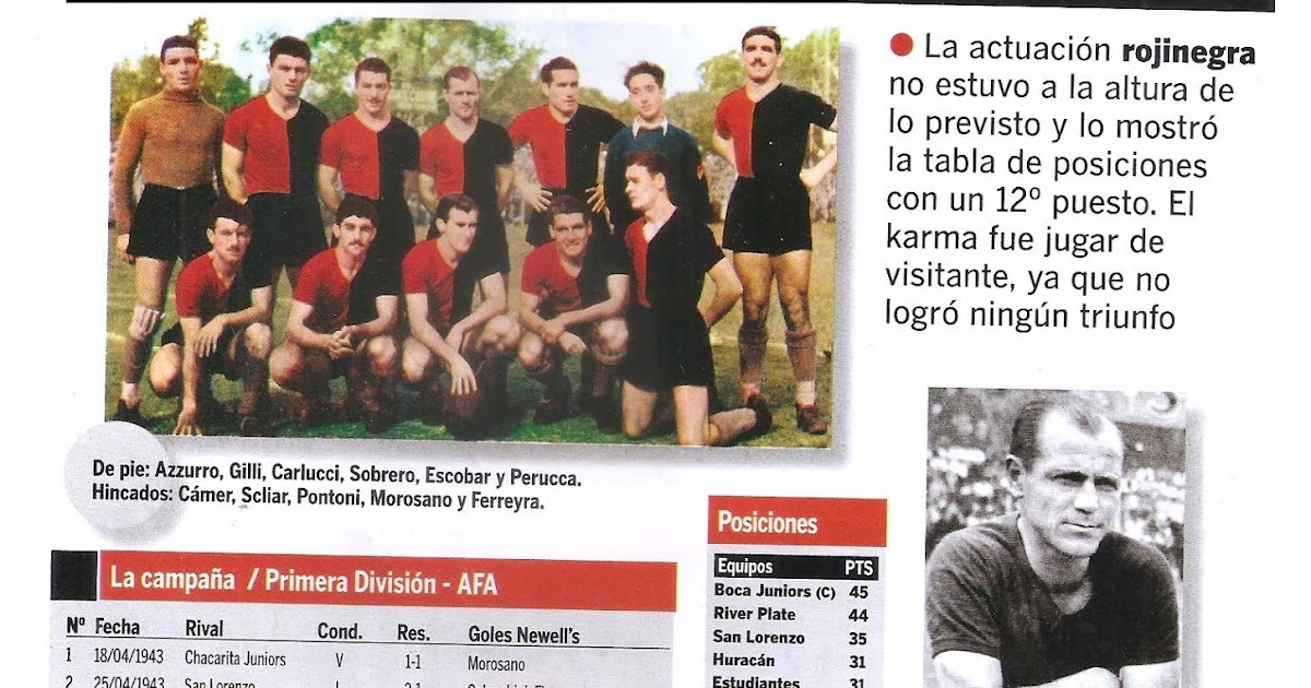 Historia del mas Popular Campeonato 1943 (1ª Rueda).